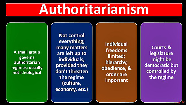 Competitive authoritarianism