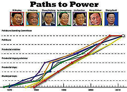 china-power-chart-2013-3
